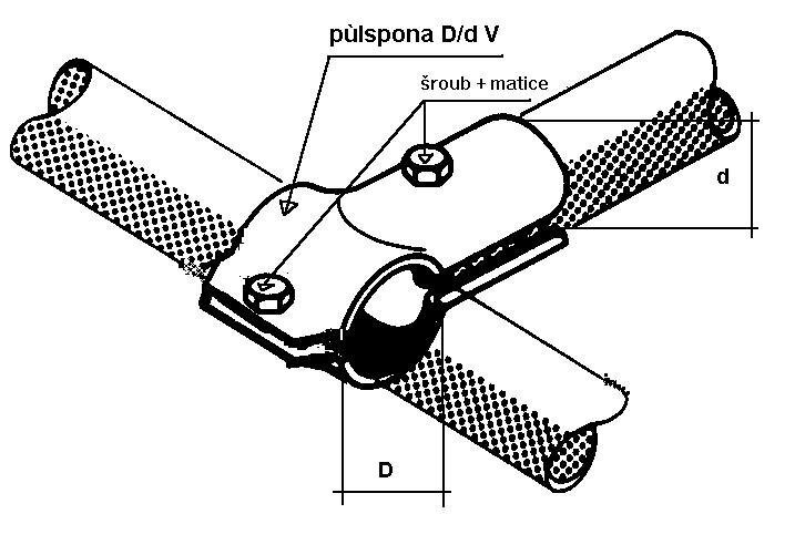 Polspony T - V zn Polspony T - V zn