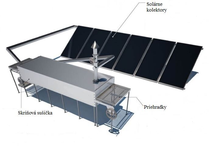 Solárna skriňová sušička KSD 50 Solárna skriňová sušička KSD 50
