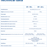 E9 - autokláv triedy B - 24 litrov