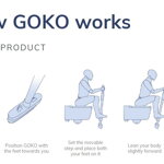 Zdravotnícka pomôcka GOKO na správne vyprázdňovanie
