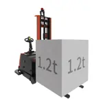 Stackman 1200 Autonomous Forklift Trucks